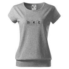 BiKE - periodická tabulka BiKE - periodická tabulka