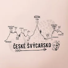Profil České Švýcarsko