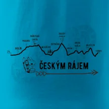 Profil - z Jičína do Turnova