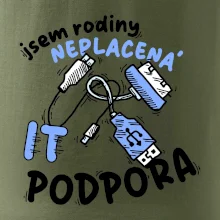 Jsem rodiny neplacená IT podpora