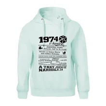 1974 v kostce 1974 v kostce