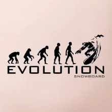 Evoluce snowboardu
