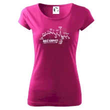 Profil Malé karpaty