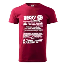 1937 v Kostce 1937 v Kostce