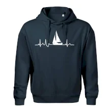 EKG plachetnice EKG plachetnice