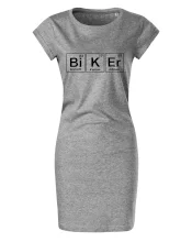 Biker  - Tabulka prvků Biker  - Tabulka prvků