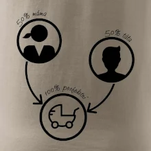 50% máma 50% táta = 100 perfektní