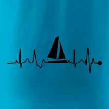 Plachtění EKG Plachtění EKG
