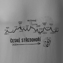 Profil České středohoří