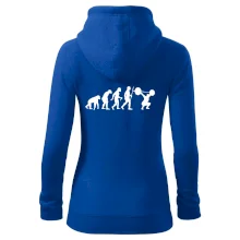 Evolution fitness Evolution fitness