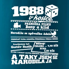 1988 v kostce