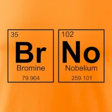 BRNO - periodická tabulka