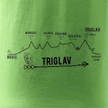 Profil Triglav  Bovec - Bohinjské jezero