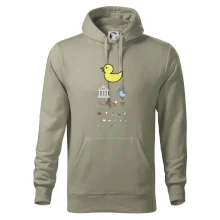 Oční test různé věci