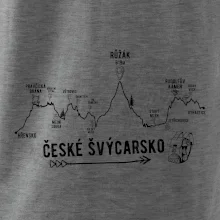 Profil České Švýcarsko