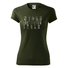 Instalatérské nářadí