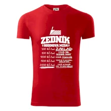 Hodinová mzda zedník