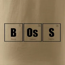 Periodická tabulka BOsS