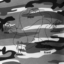 Kámen nůžky papír Spock