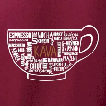 Káva - hrníček názvy