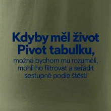 Kdyby měl život pivot tabulku