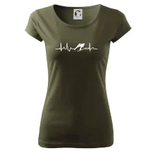 EKG skoky na lyžích