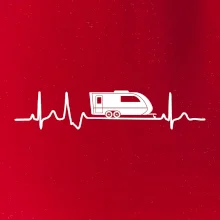 EKG karavan