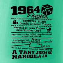 1964 v kostce 1964 v kostce