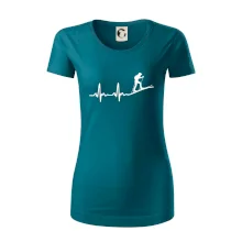 EKG skialpinismus EKG skialpinismus