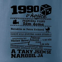 1990 v kostce 1990 v kostce