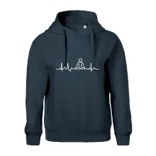 Ekg yoga Ekg yoga