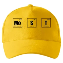 Periodická tabulka Most