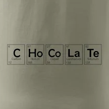 Čokoláda - periodická tabulka Čokoláda - periodická tabulka