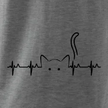Kočka EKG Kočka EKG