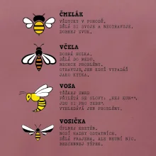 Encyklopedie včel vos a čmeláků Encyklopedie včel vos a čmeláků