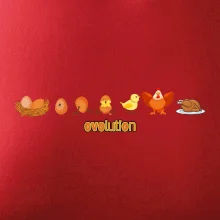 Ovolution Ovolution
