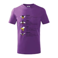 Encyklopedie včel vos a čmeláků