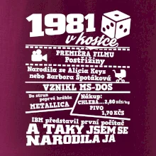 1981 v kostce
