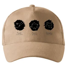 Znamení zvěrokruhu - Jména dětí