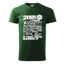 2005 v kostce
