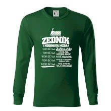 Hodinová mzda zedník