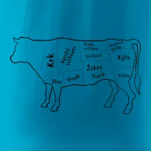 Kráva nákres s názvy