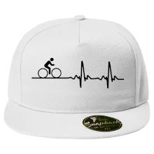 Cyklo ekg - kolo Cyklo ekg - kolo