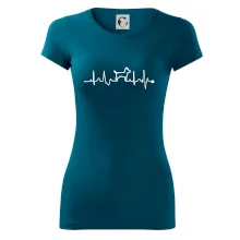 Ekg psí obrys Ekg psí obrys