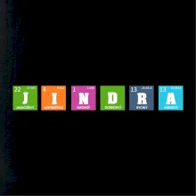 Periodická tabulka Jindra
