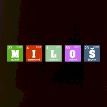 Periodická tabulka - jméno a vlastnosti (vlastní jméno)