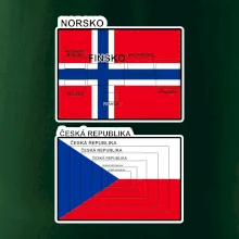 Norská a česká vlajka