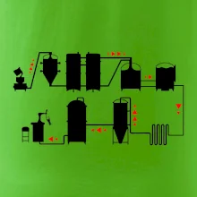 Pivní cesta od výroby k výčepu