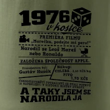 1976 v kostce