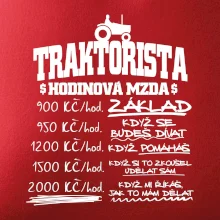 Traktorista hodinová mzda